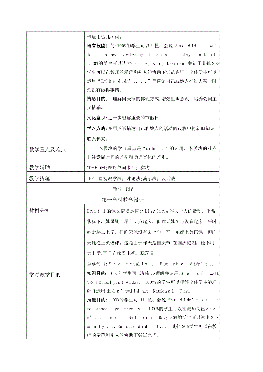 《英语》(新标准)(小学一起)-四年级上册-M3-山东-青岛-薛雅丽_第2页