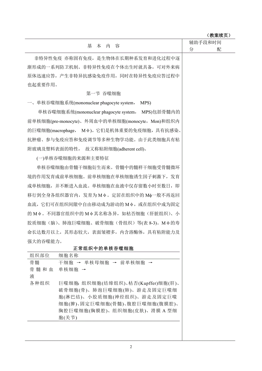 安徽理工大学医学院.doc_第2页