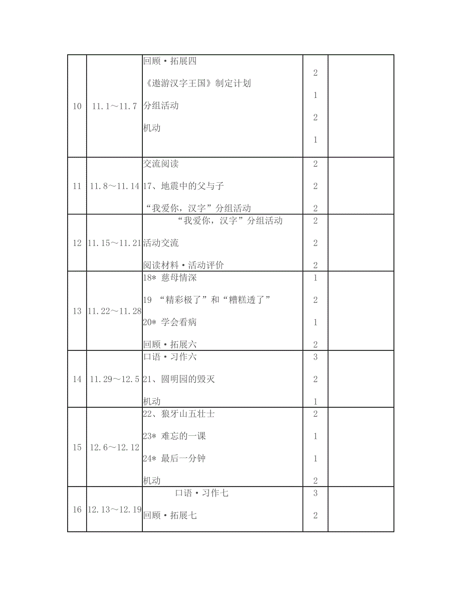 五年级上册语文教学计划_第4页