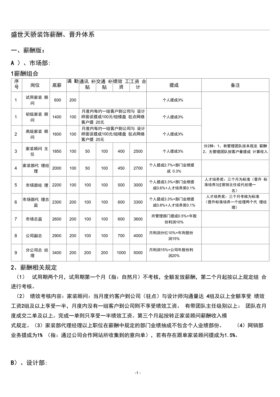 装饰公司薪酬体系包含晋升、提成制度_第1页