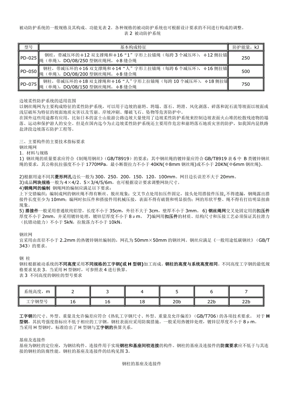 公路边坡柔性防护系统_第4页