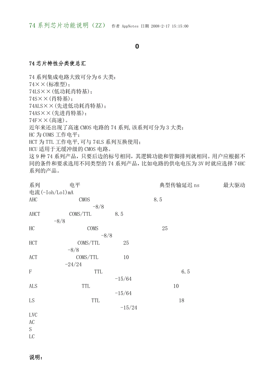 74系列芯片功能说明_第1页