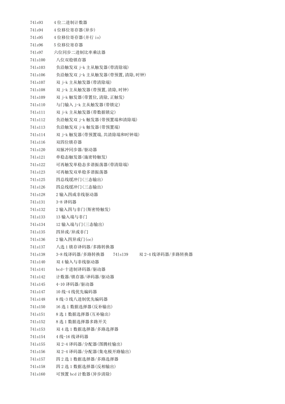 74系列芯片功能说明_第4页