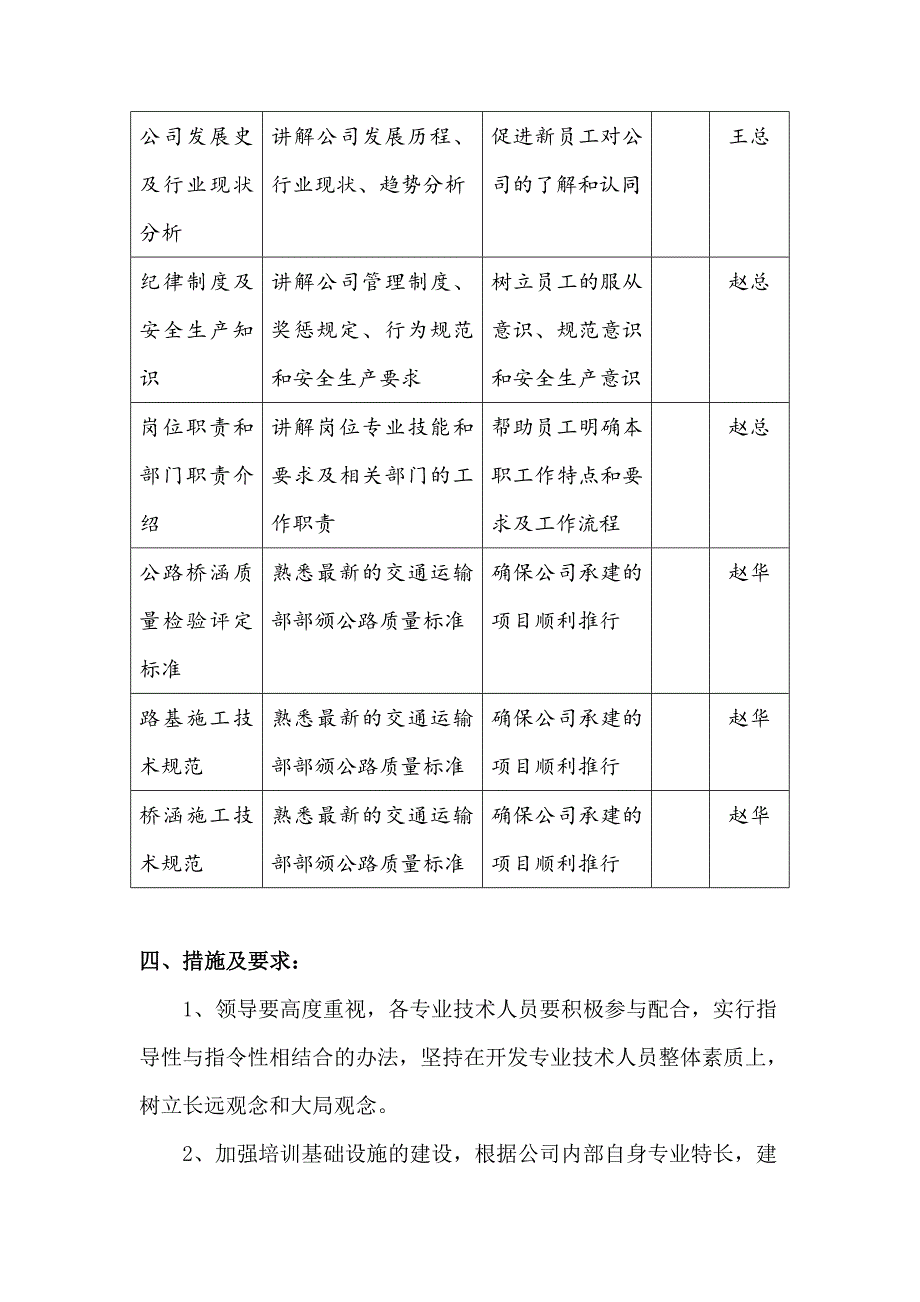 专业技术人员计划方案1.doc_第3页