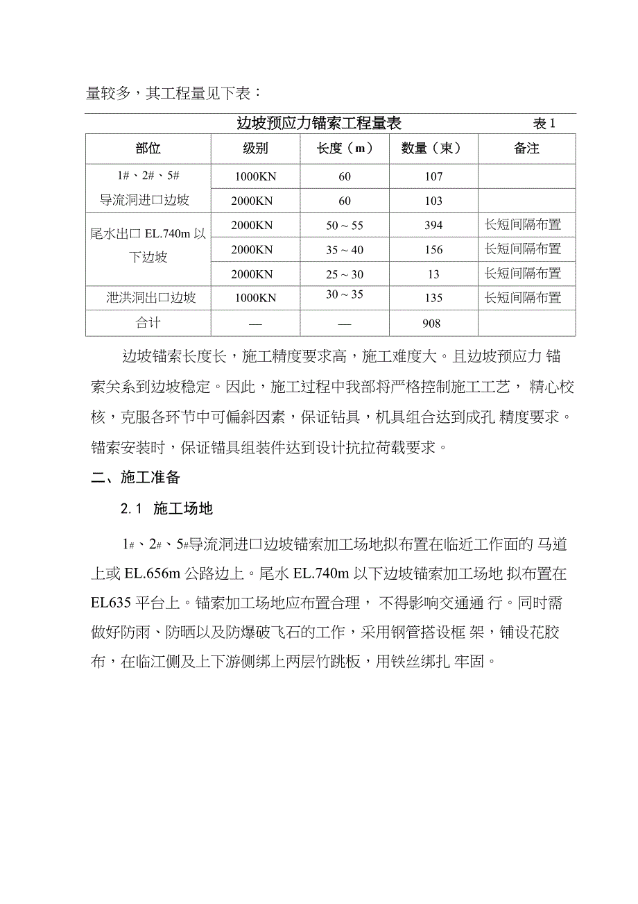 边坡预应力锚索施工措施_第2页