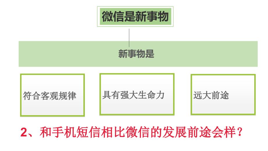 mxm用发展的观点看问题_第5页