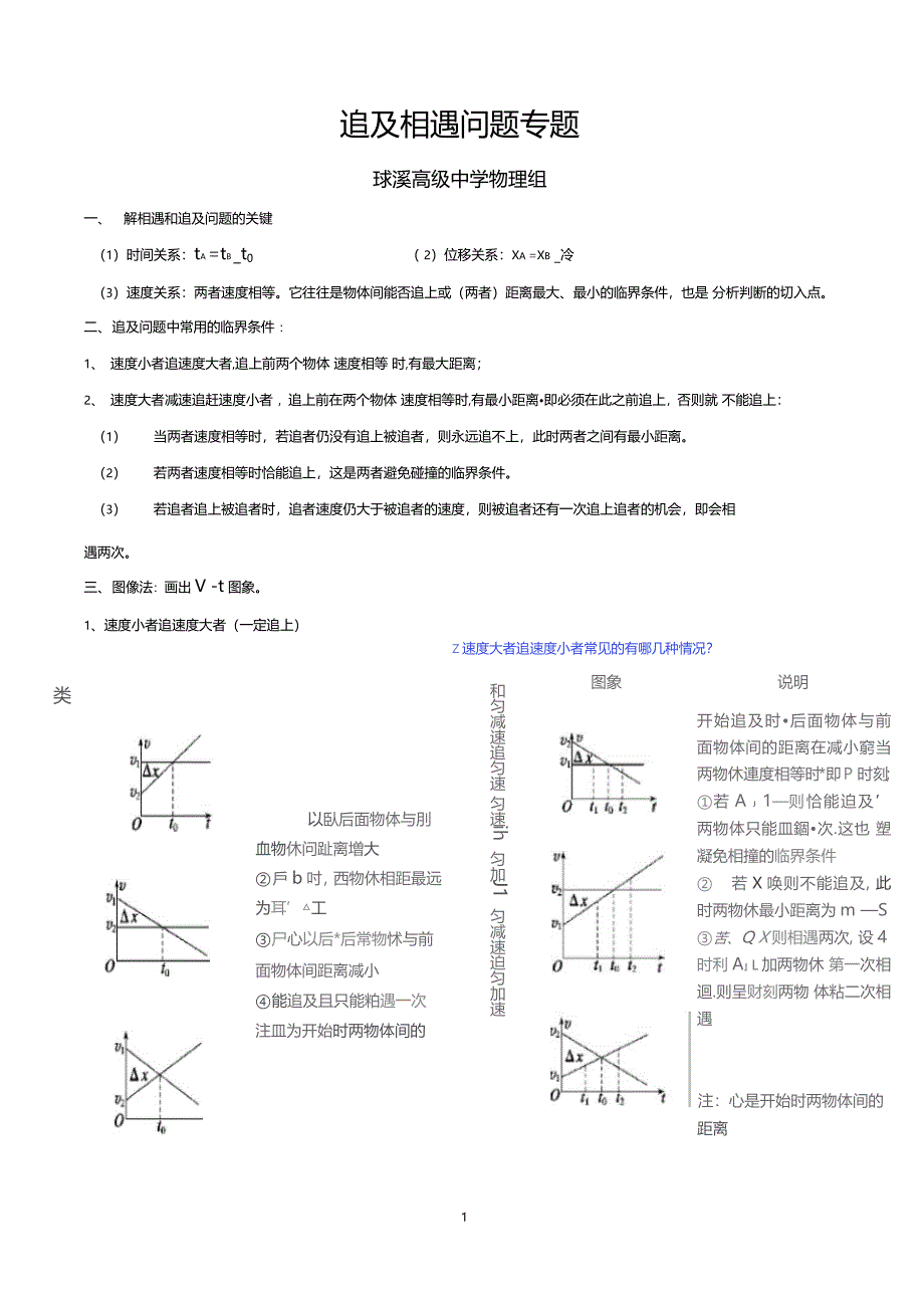 追及相遇问题专题总结_第1页