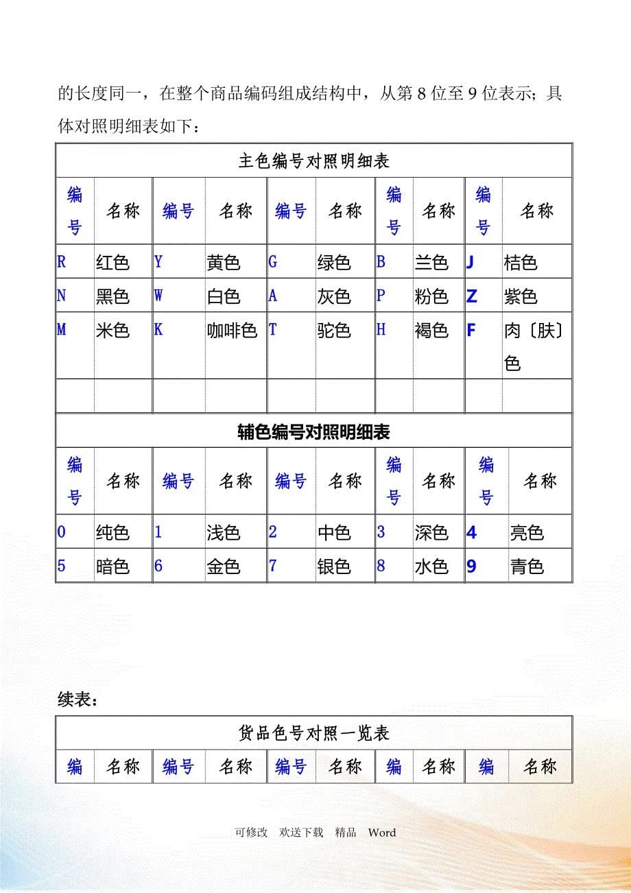 服饰(面料)保养知识_第5页