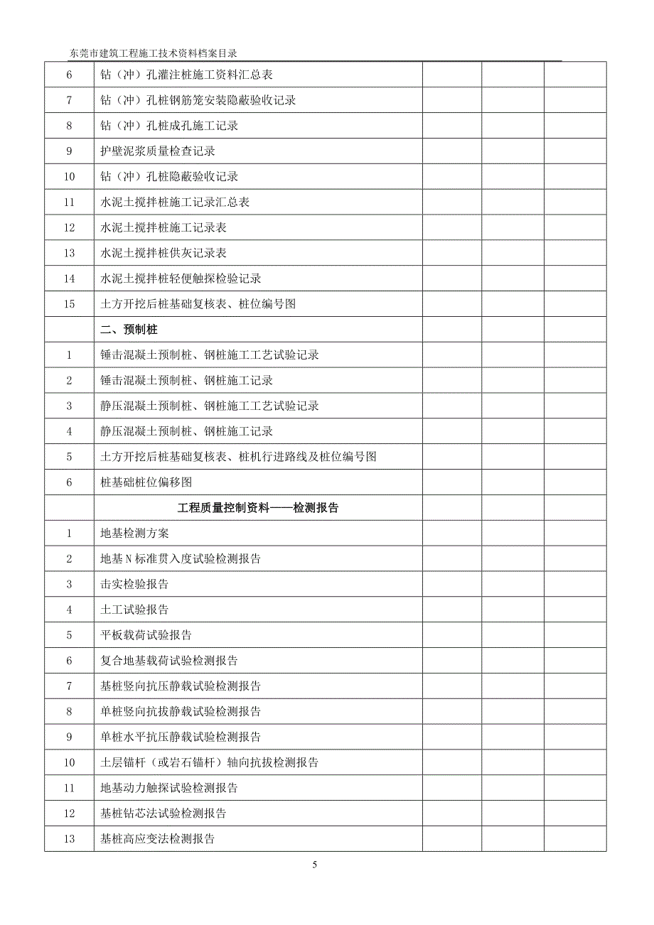 建筑工程施工技术资料目录(新)_第5页