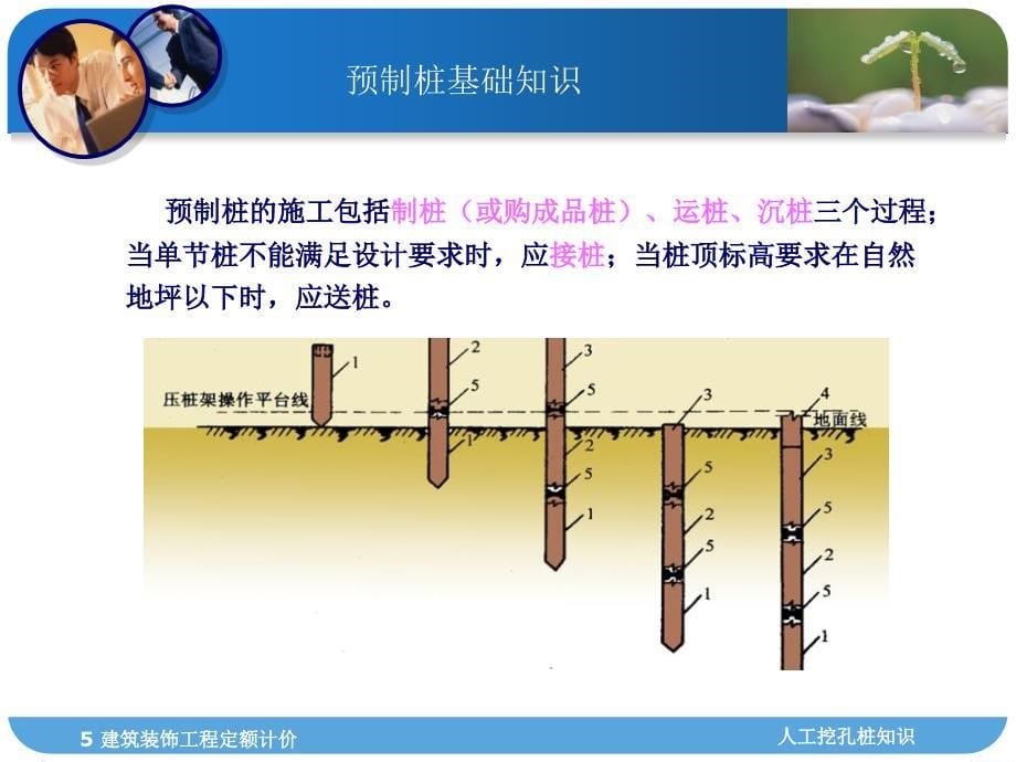 人工挖孔桩知识课件_第5页