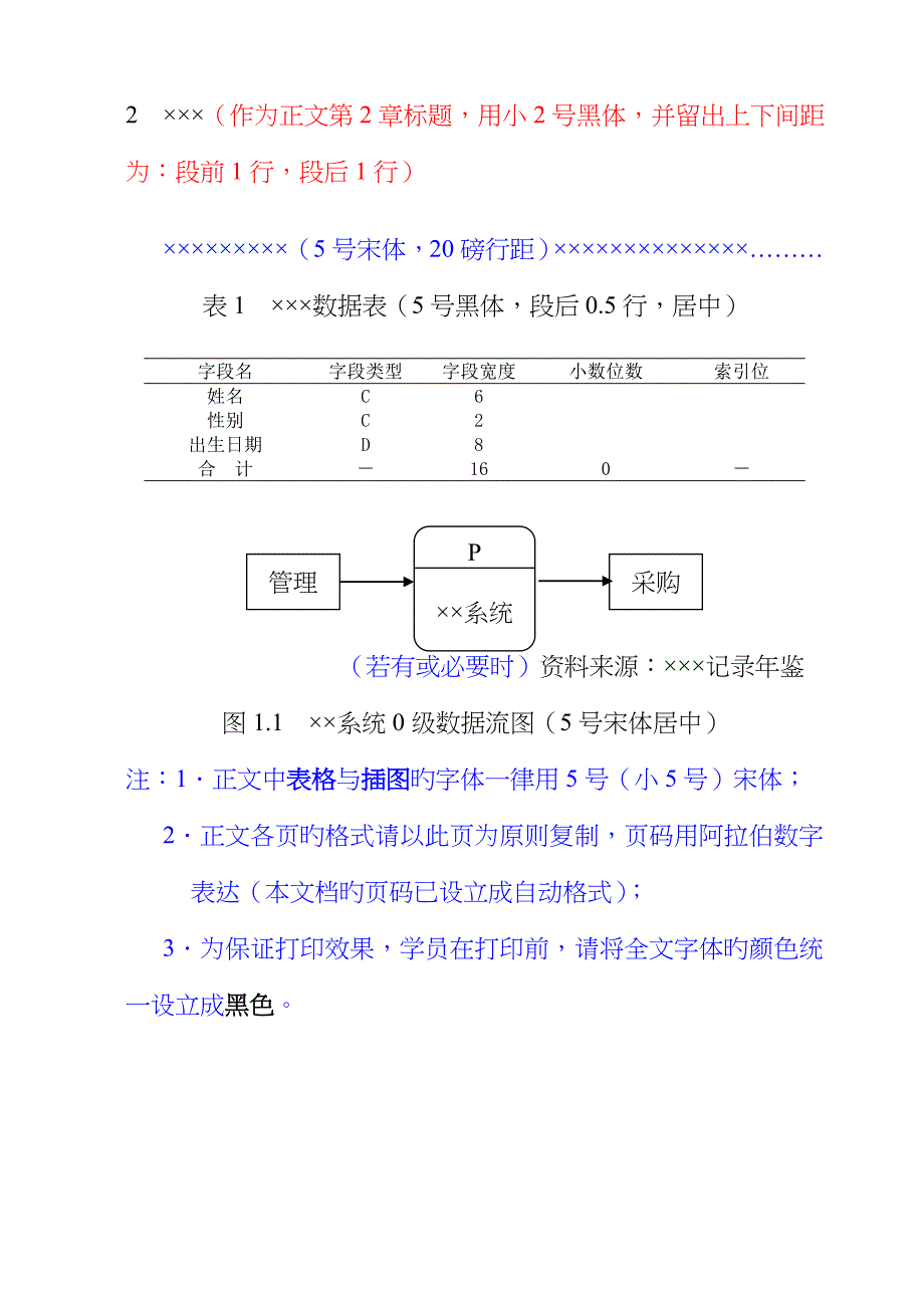 结课报告格式_第4页