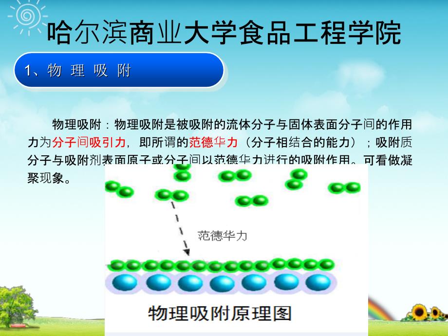 物理吸附和化学吸附_第3页