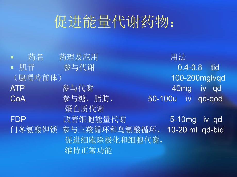 保肝药物临床应用PPT文档资料_第4页