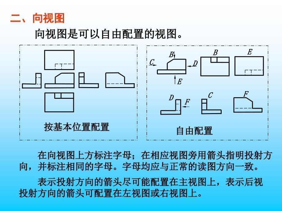 机件的常用表达方法.ppt_第5页