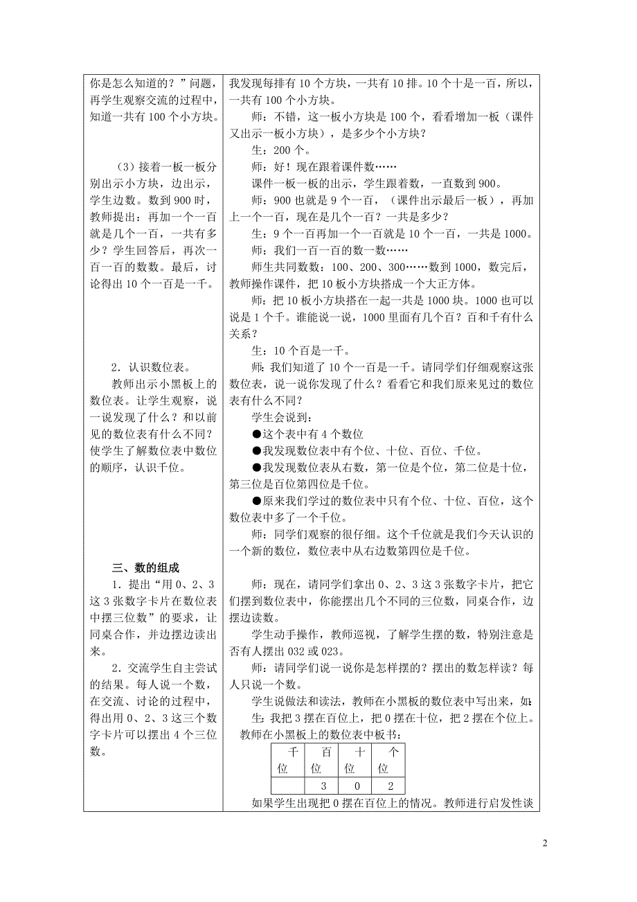 二年级数学下册五认识1000以内的数5.21000内数的组成教学设计冀教版0514115_第2页