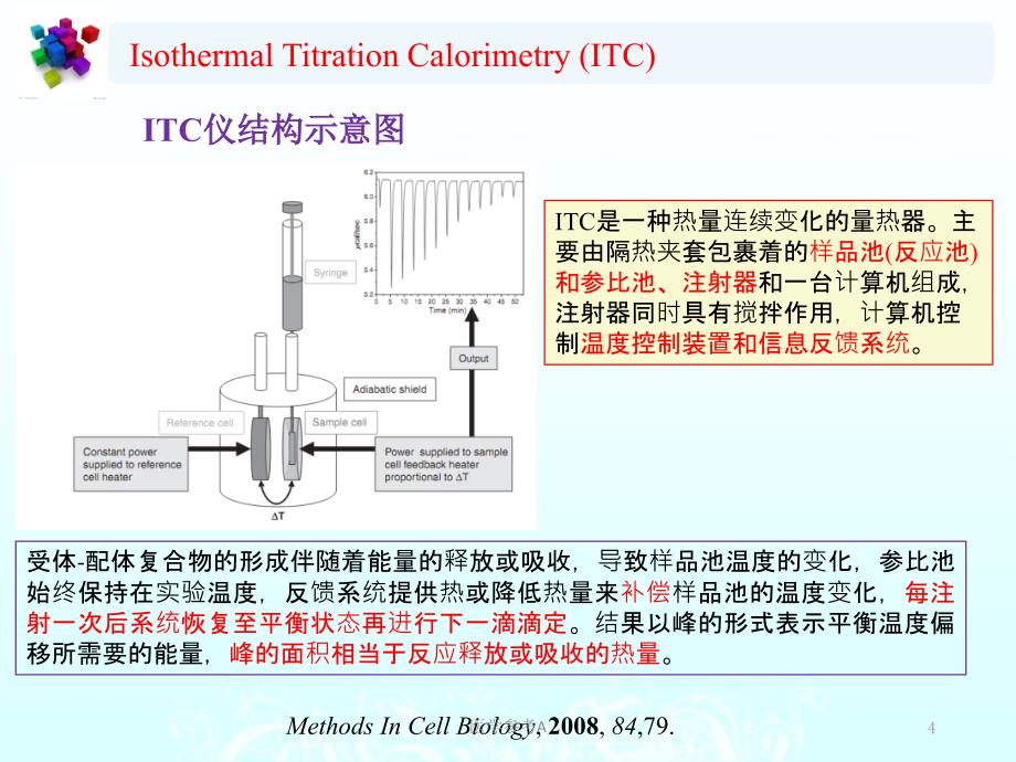 几种常用生物活性测试方法简介【参考仅供】_第4页