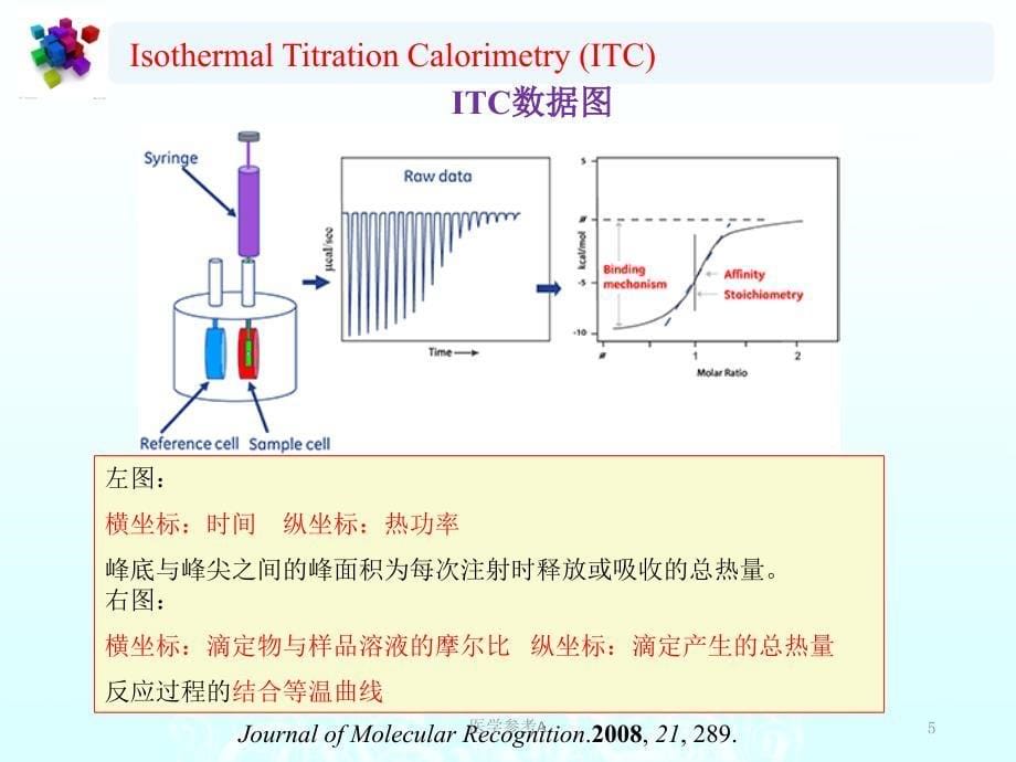 几种常用生物活性测试方法简介【参考仅供】_第5页