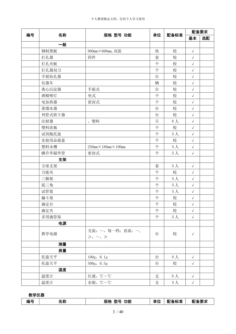 普通初中化学实验室装备标准_第3页