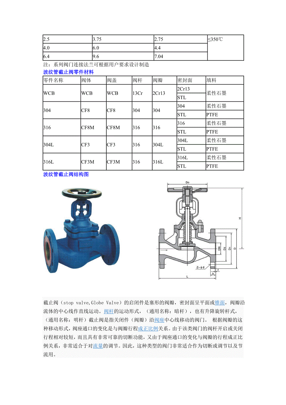 【波纹管截止阀】--上海奥立龙阀门有限公司.doc_第2页