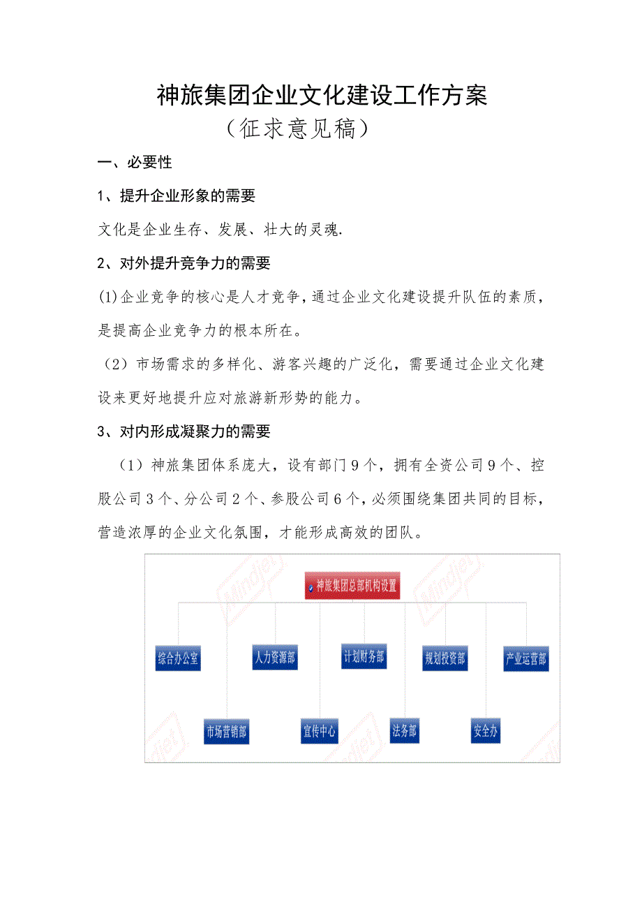 神旅集团企业文化建设方案0;8月7日晚夜校用稿1;.doc_第1页