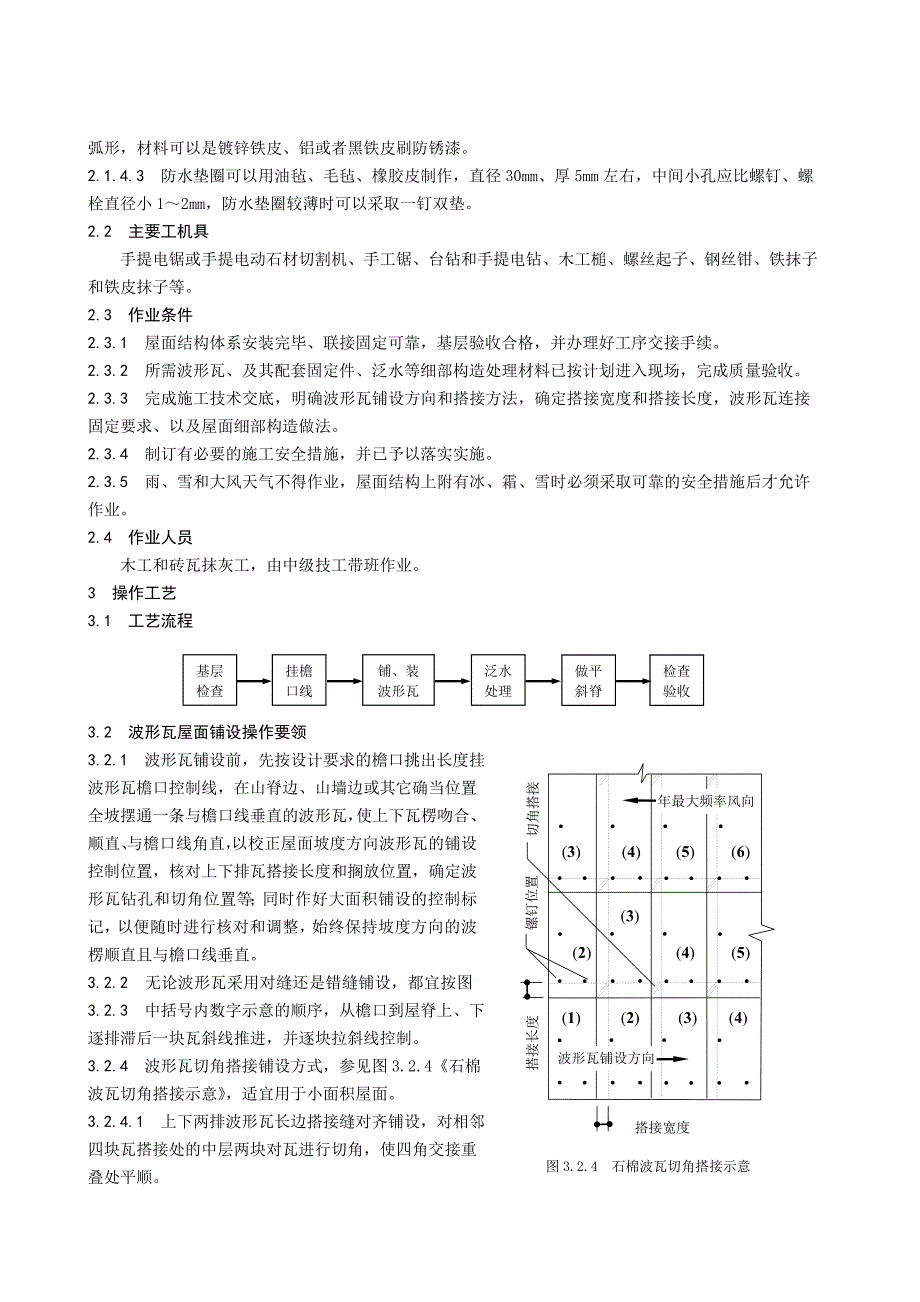 413波形瓦屋面_第2页