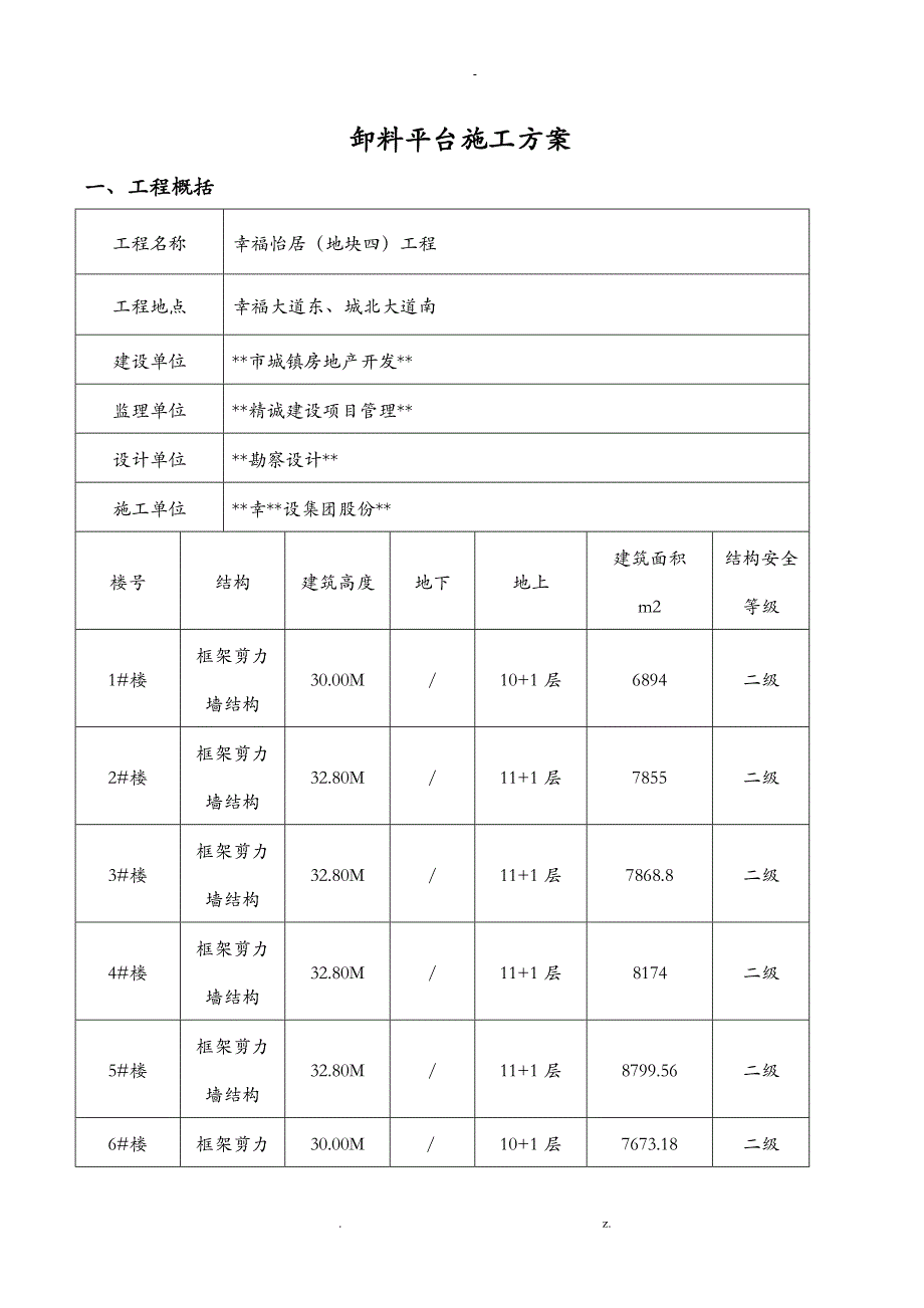 卸料平台施工方案(自动计算)_第1页