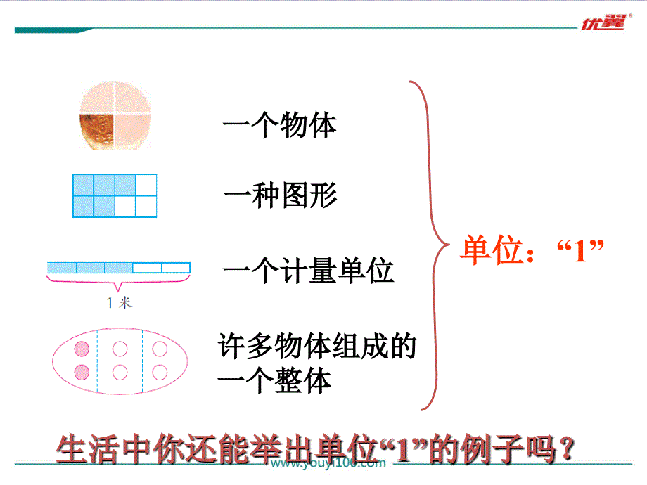 小学数学第1课时-分数的意义ppt课件_第4页