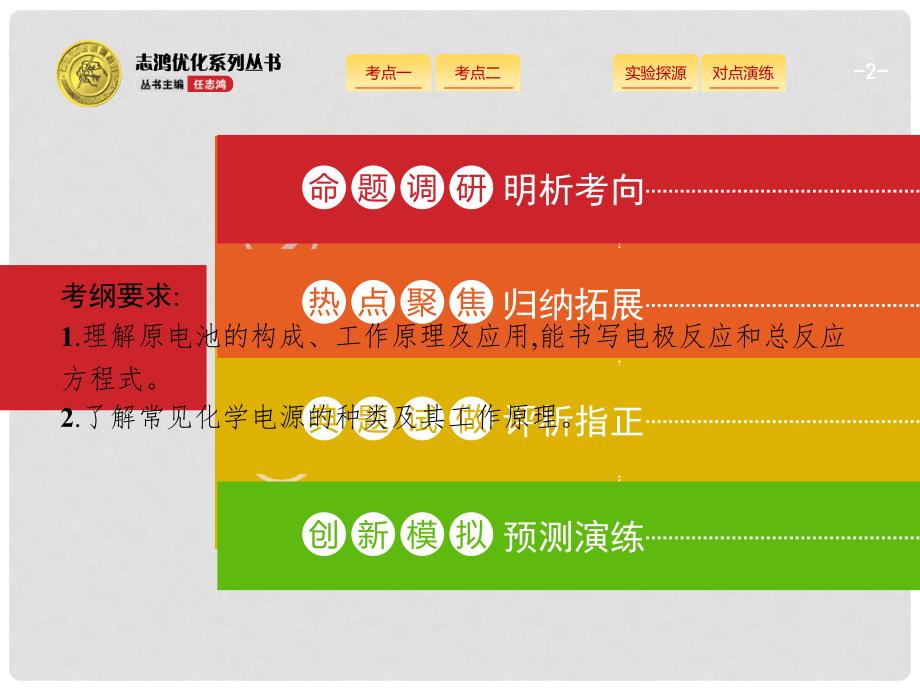 高考化学一轮复习 6.2 原电池 化学电源课件 新人教版_第2页