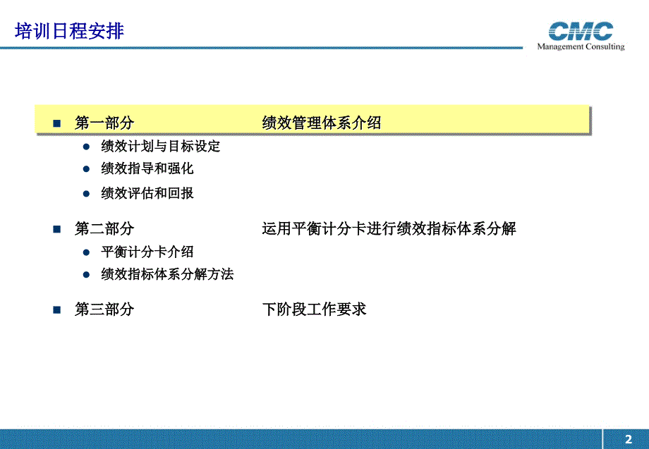 电力行业绩效管理培训讲义_第2页