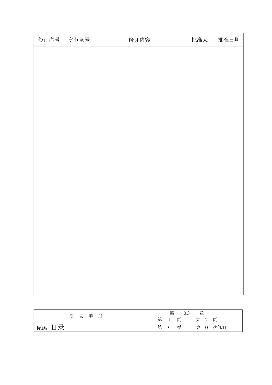 环境监测站质量标准手册_第4页