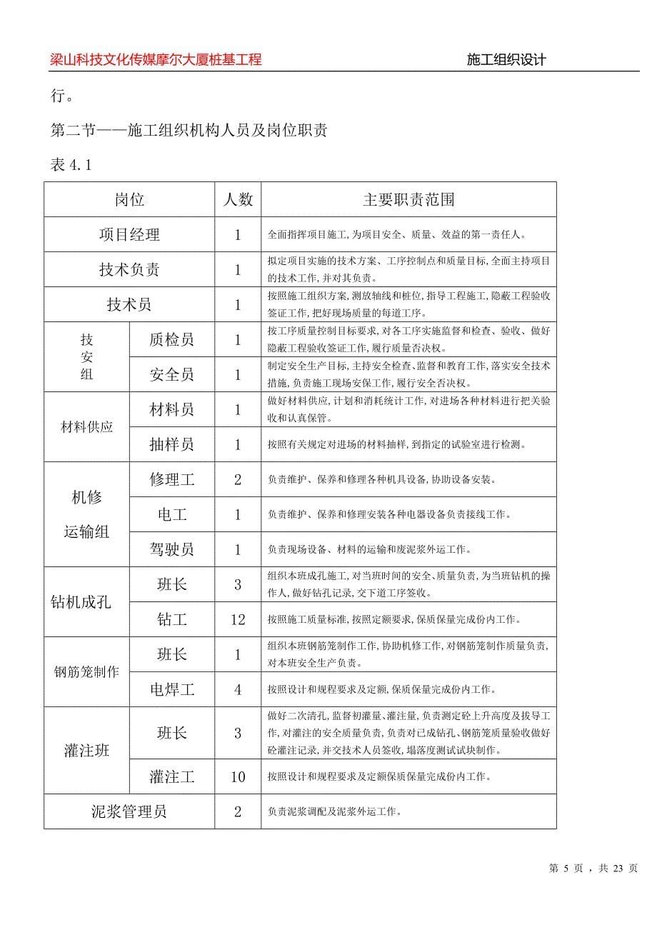 003钢筋砼灌注桩施工组织设计.doc_第5页