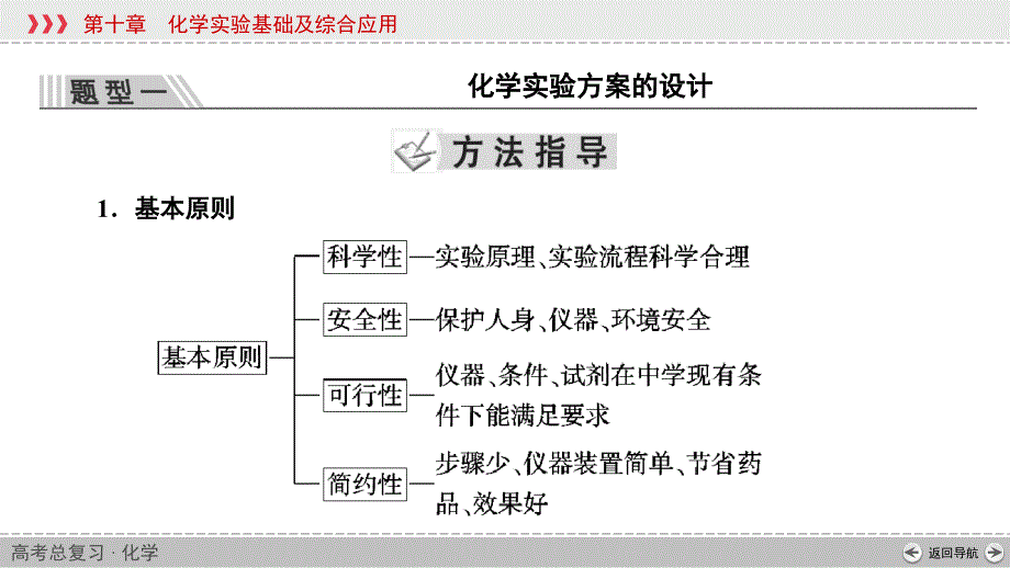 一轮复习人教版综合课7实验方案的设计课件72张_第4页