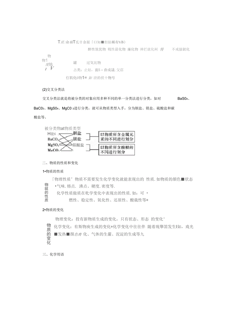 物质的分类无答案_第2页