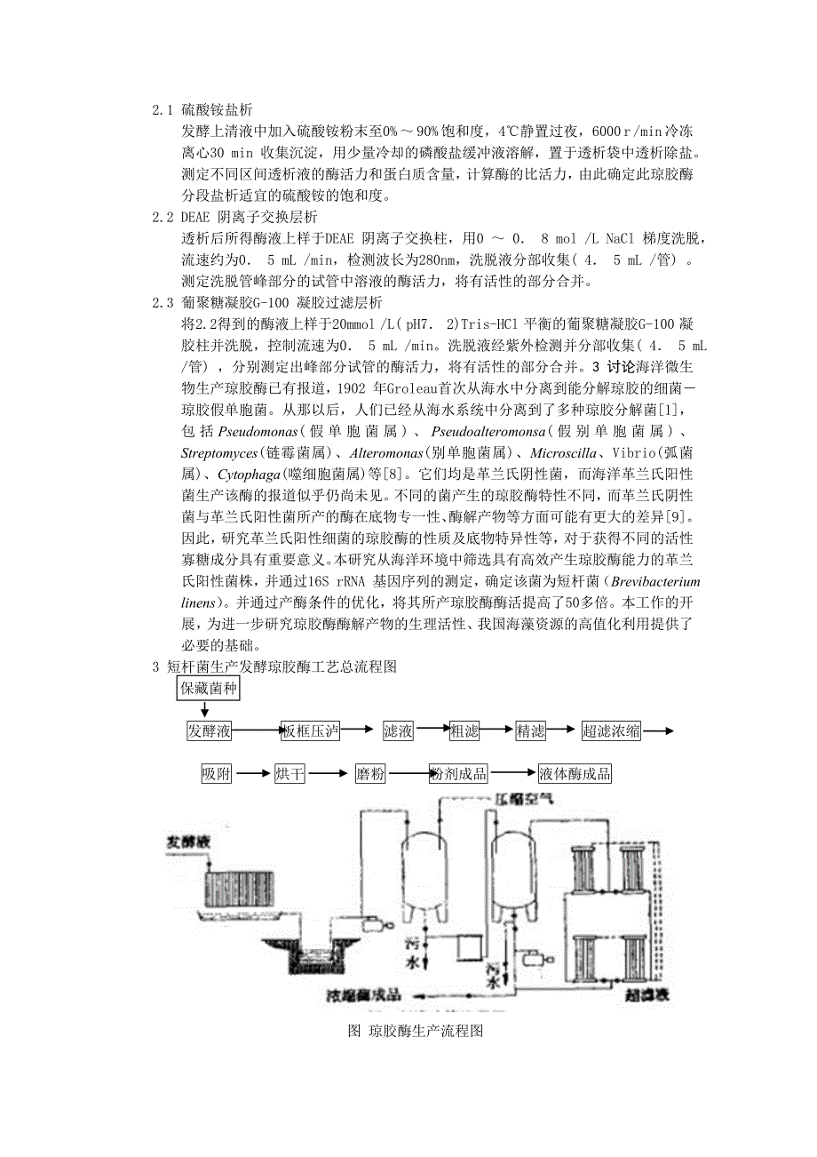 琼胶酶制备工艺.doc_第2页