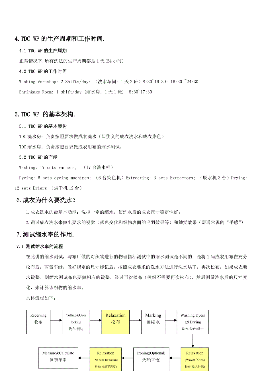 TDC成衣洗水培训资料_第3页