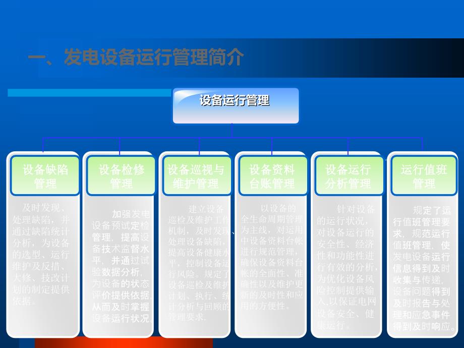 发电运行管理培训PPT课件_第4页