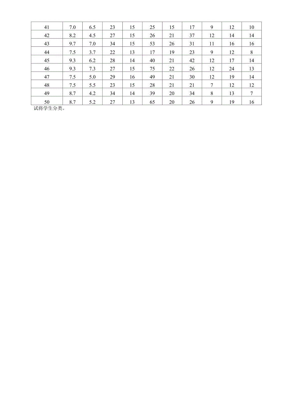 层次聚类分析_第4页