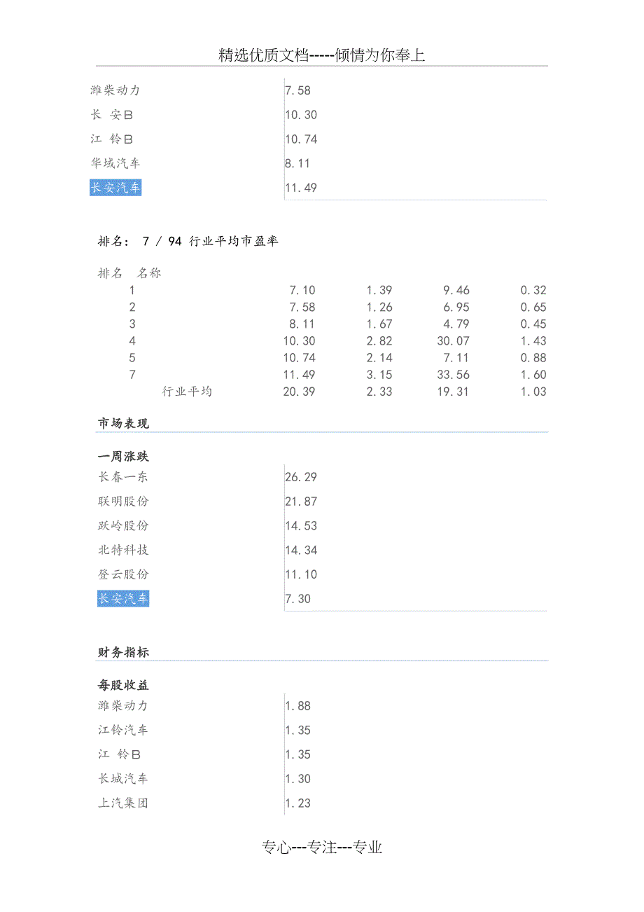 2014最新长安汽车财务报表分析超详细文档_第2页