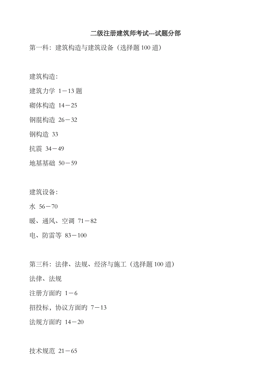 2023年二级注册建筑师考试试题分布_第1页