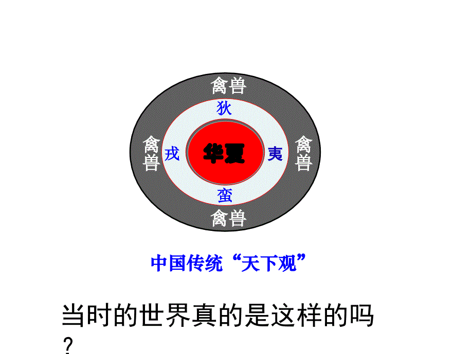 近代维新思想_第4页