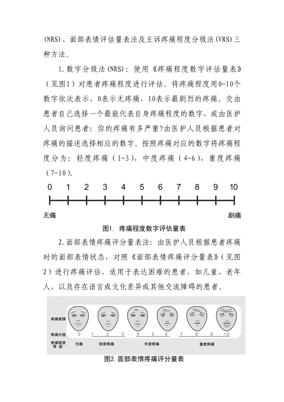 癌症疼痛诊疗规范_第4页