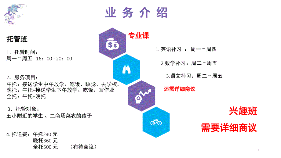 大学调研培训机构项目计划课堂PPT_第4页