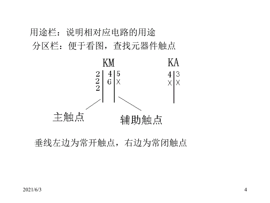 基本电气控制线路_第4页