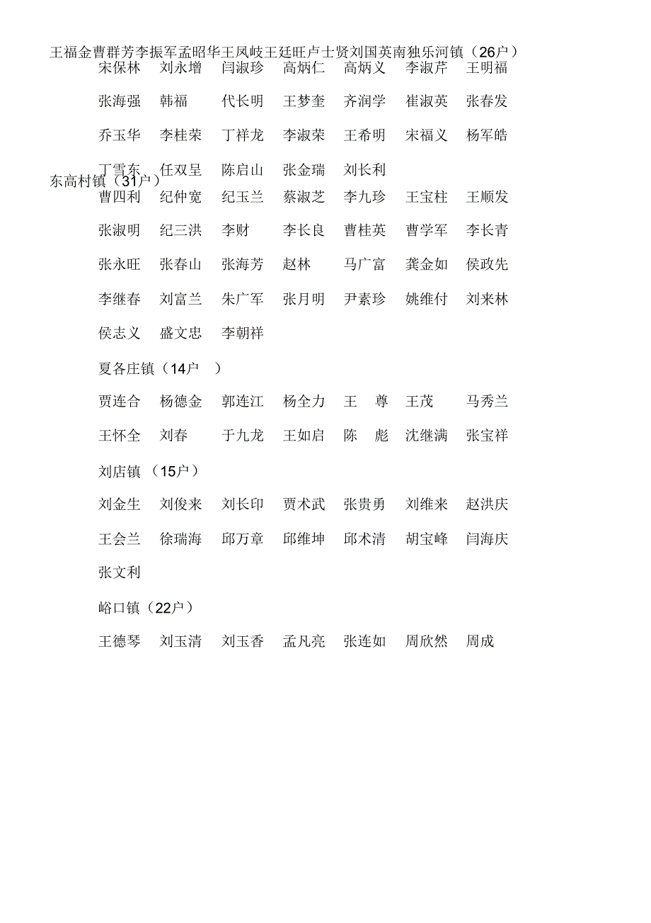 2008年度农民住宅建筑节能_第2页