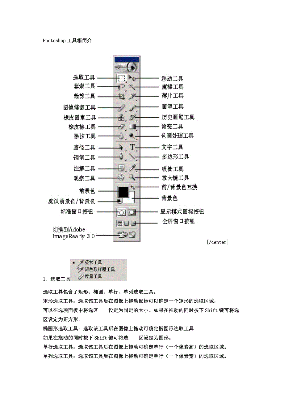 Photoshop工具箱简介96652.doc_第1页