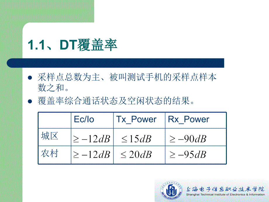 第一章cdma2000无线网络基本性能指标_第4页