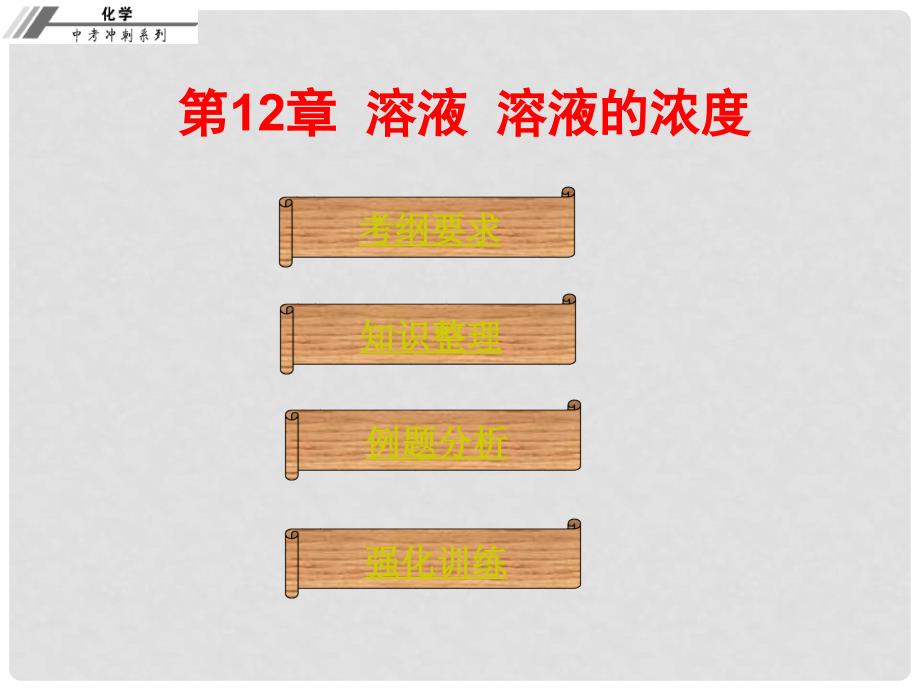 中考化学总复习 第十二章 溶液 溶液的浓度（课堂本）课件_第1页