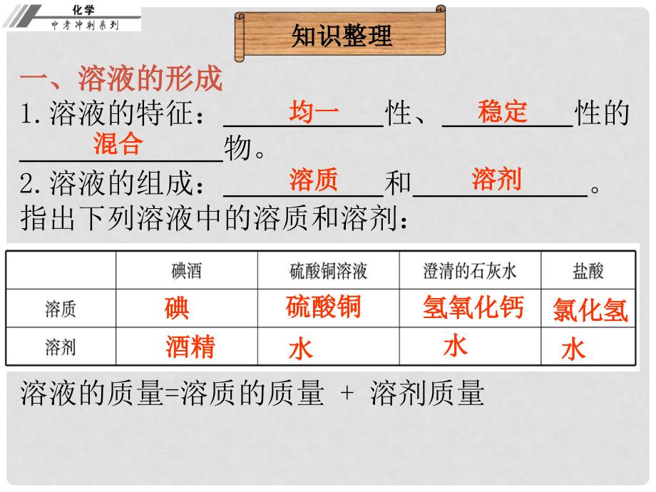 中考化学总复习 第十二章 溶液 溶液的浓度（课堂本）课件_第3页