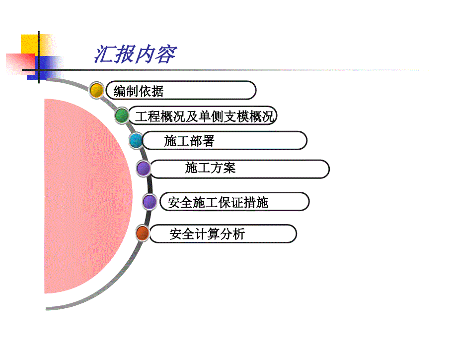 单侧支模施工方案汇报_第2页