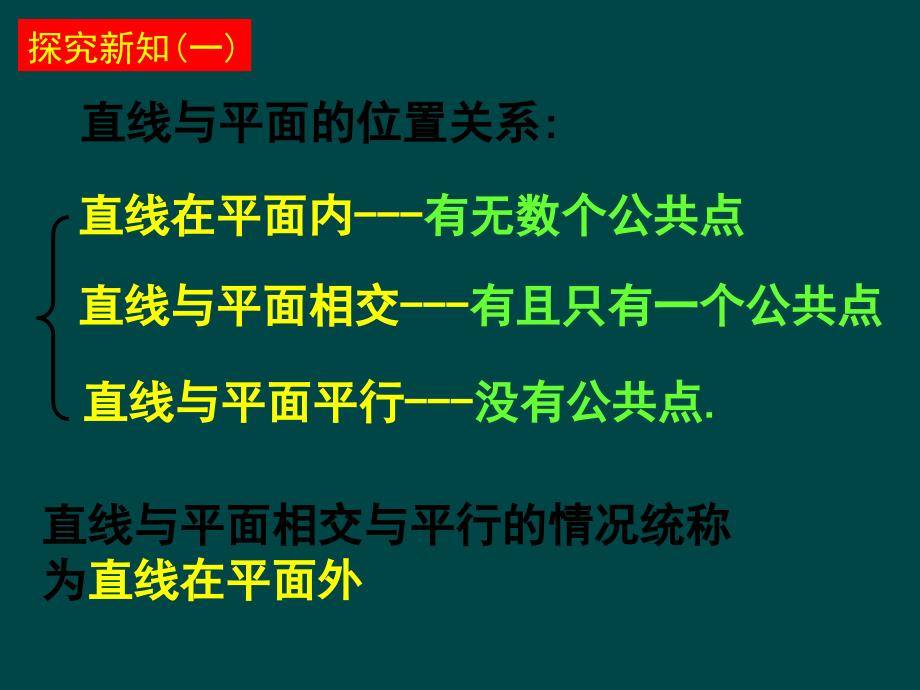 直线与平面位置关系_第4页